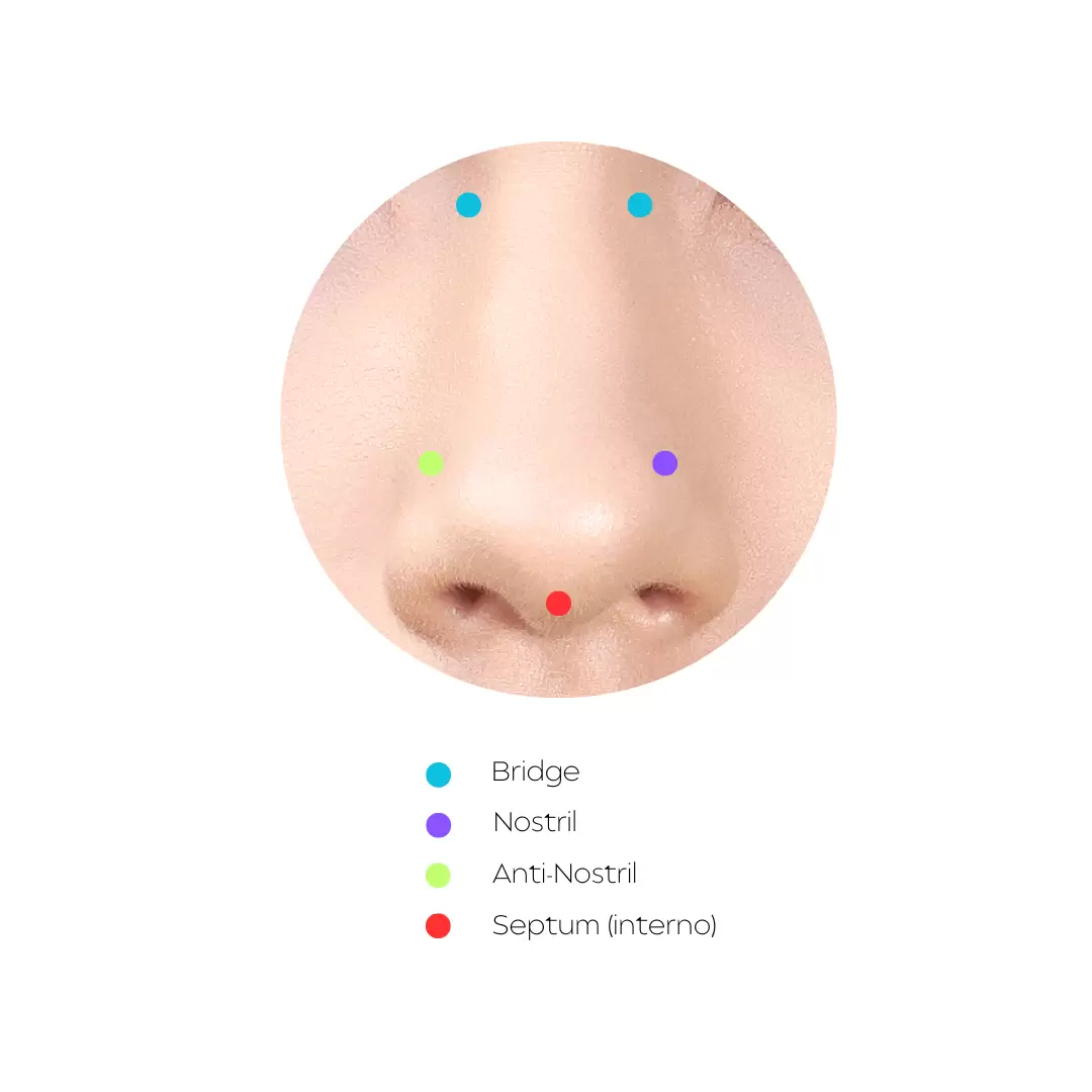 Piercing Naso Torino